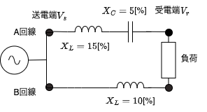 回路