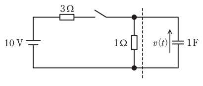 図