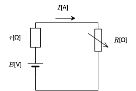 図2