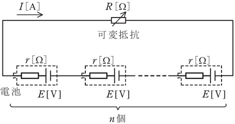 図2