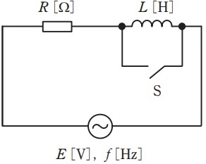 図