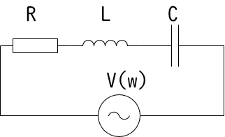 図