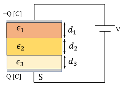 図5