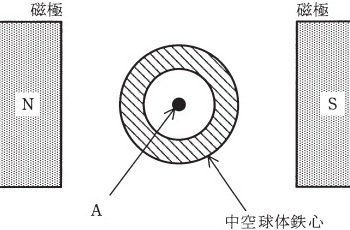 picture 1