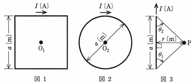 図
