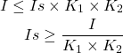 \begin{eqnarray*} I \leq Is\times K_1 \times K_2 \\ Is \geq \frac{I}{K_1 \times K_2} \end{eqnarray*}