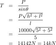 \begin{eqnarray*} T&=&\frac{P}{sin\theta}\\ &=&\frac{P\sqrt{h^2+l^2}}{l}\\ &=&\frac{10000\sqrt{5^2+5^2}}{5}\\ &=&14142N=14kN \end{eqnarray*}